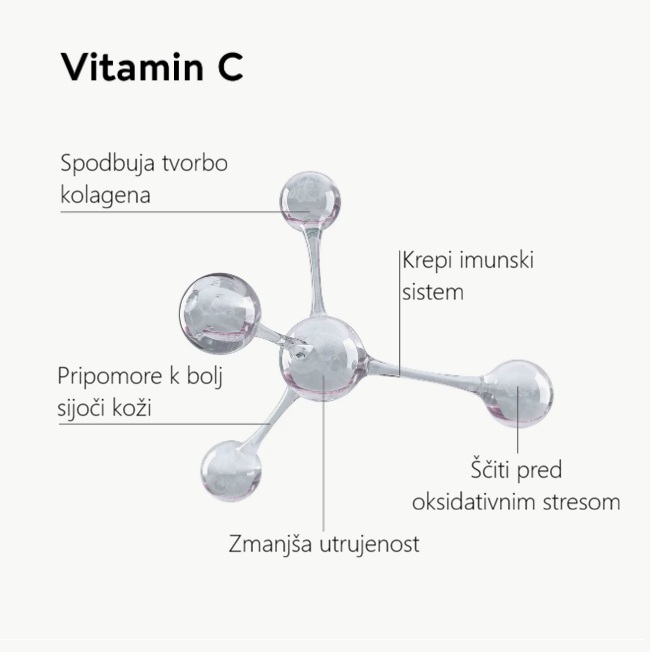Vitamin C