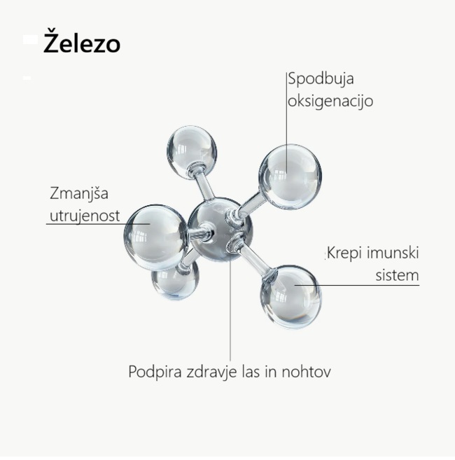 Železo