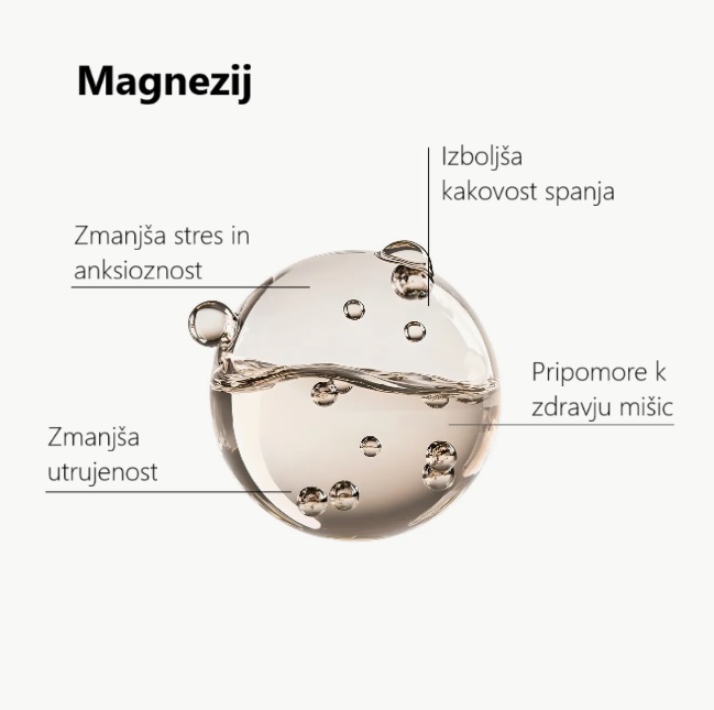 Magnezij